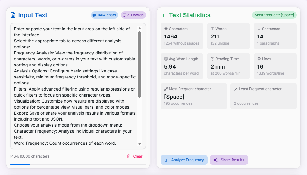 Character Frequency Analyzer interface preview