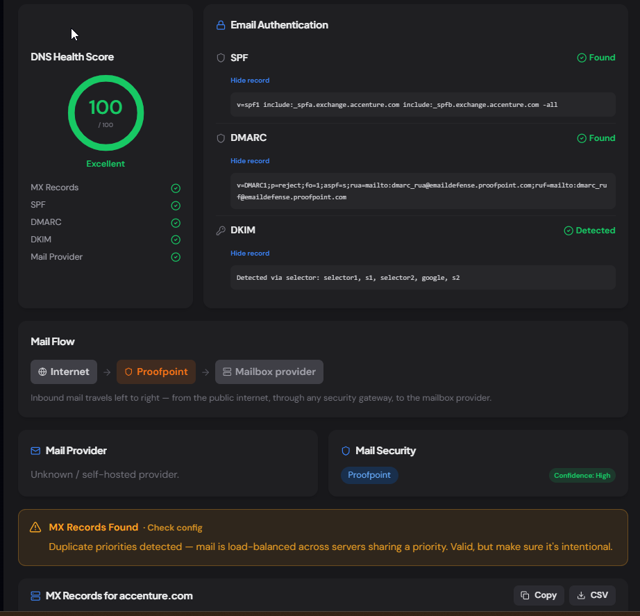 MX Record Lookup tool showing mail servers, provider detection, and health check